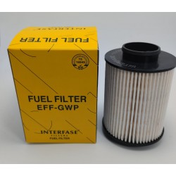 ELEMENTO PT EFF-GWP GREAT...